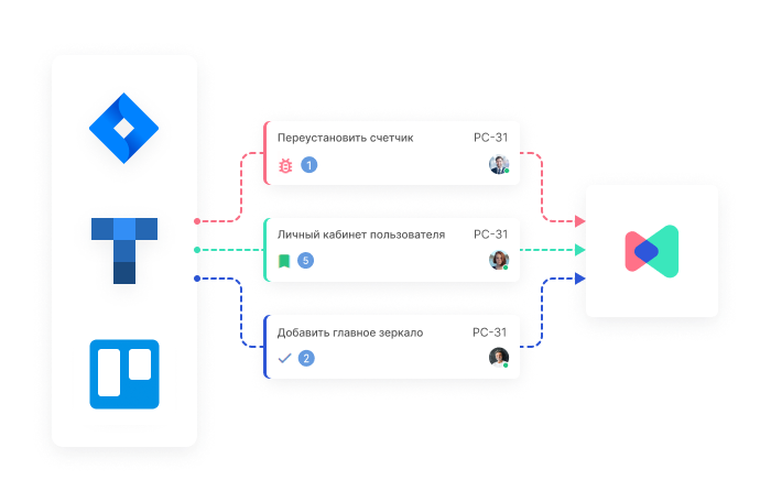 Схема импорта: задачи из Jira, Trello и Яндекс.Трекера переносятся в Аспро.Agile